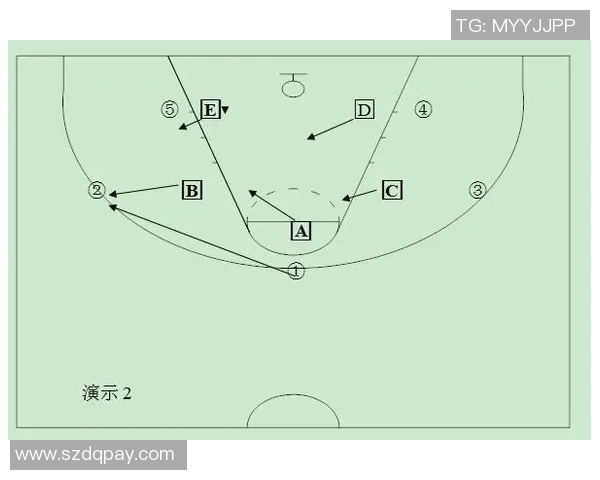 深圳篮球队快攻战术解析与实战应用探讨